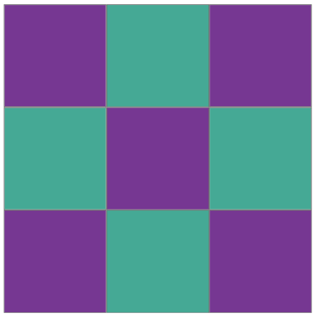 3x3 Square